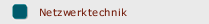 Netzwerktechnik